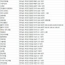 전원장여관 이미지