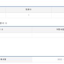 우주곰커피제이엠에프