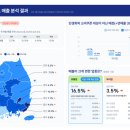 순피부관리전문점