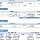 개소세 인하 적용 2018 아우디 A6 35 TDI PREMIUM 7월 프로모션 할인 1230만원 가능한 자 사 파이낸스 , 타 사 파이낸스 자동차리스 김요한팀장 견적 안내 이미지