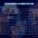 무료영화상영(토이스토리 1) 이미지