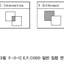 연산(릴)-2 이미지