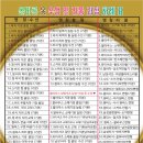 모든옷수선 이미지
