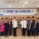 에스엠영상의학과의원 이미지