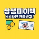 지에스칼텍스(주) 안산스타주유소 | 상생페이백 2025 신청 총정리 (소비하면 환급받는 착한 제도)