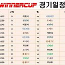 위너체대입시 이미지