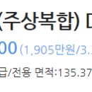 참사랑해든약국 이미지