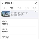 교대밀밭 이미지
