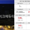 타임랜드공인중개사사무소 이미지