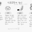 세종튼튼치과의원