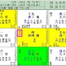 [기문둔갑] 육군 사단장의 명조 이미지