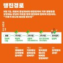 이천년에프엔비 주식회사 | 907기후정의행진 후기