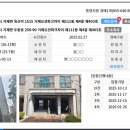 거제오션 파크자이 상가 | 8천7백 32평형 반값경매 거제면 거제오션파크자이 아파트