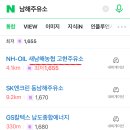 원탑주유소 네이버블로그