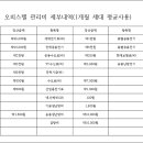 마곡역탑공인중개사사무소 이미지