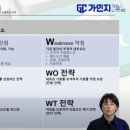 더업컴퍼니