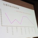 석사태권도체육관 이미지