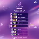 마코아현