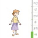 공기 정화식물(펌) 이미지