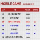 대한모바일주
