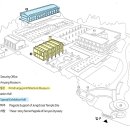 안양박물관,김중업건축박물관 상설전시 이미지