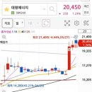 가온씨앤씨 이미지
