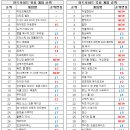 (주)해적아일랜드 이미지