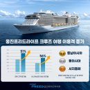 대한의전라이프