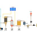 (주)혁신에너지 이미지