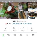 연화지-소리길 주변 맛집 안내 이미지