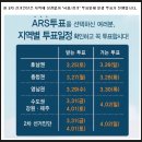 [문재인 편파방송] 달이 빛나는 밤에-10회 2부 - 패배의 아픔을 눈물로 감추고(with 김선 SNS 팀장 이미지