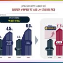 벽산유통 - 남양주시 | 벽산유통