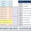 광양프런티어밸리 5차 지식산업센터 이미지