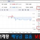 주식회사 비비씨 이미지