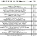 세미이비인후과의원 이미지