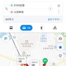 엑스와이엠(XYM) 이미지