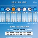 씨유 한강여의도1호점 | 아기랑 주말 한강버스 완전 추천 후기 (압구정~여의도)