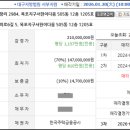 강림초등학교 앞 이미지