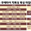 의정부 복싱 PT 이미지