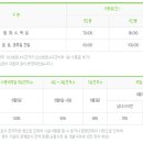 함평자연생태공원캠핑장 이미지