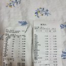 벼락금돼지 이미지