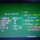 [신영식 공시끝 한국사 개념편] 제35강 여진 및 일본과의 관계 / 사림의 대두와 4대 사화