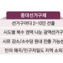 고려정외과의원 이미지