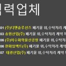 송원산업 주식회사 이미지