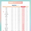 다비치안경 제천점 이미지