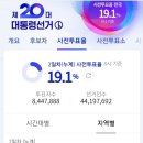 송천2동 주민센터 이미지