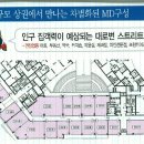 이진캐스빌상가 이미지