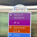 부산과학관 지하층 | 아이랑 부산여행, 아이와 갈 만한 곳 기장 부산어린이과학관