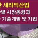 첨단기업2로-4 네이버블로그