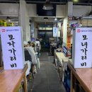 모자가리비 이미지